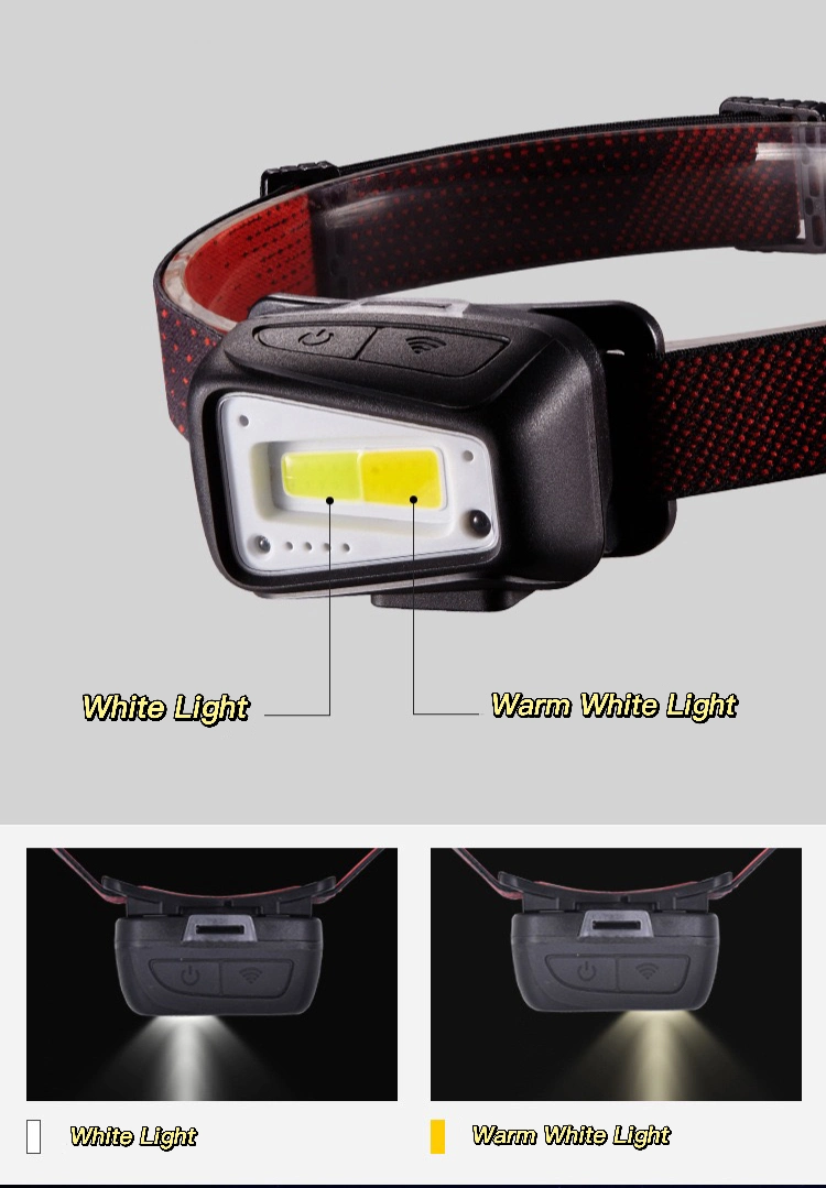Wholesale 1800mAh Rechargeable COB LED Headlamp Adjustable Degree Inspection Head Lamp with 3 Mode Portable Smart PIR Sensor Headtorch