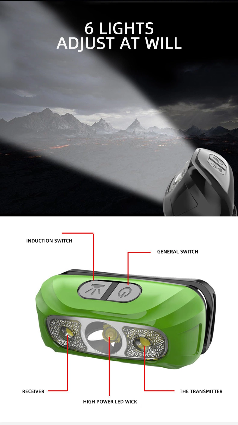 Warsun Outdoor Inspection Repairing LED Head Torch Lamp Adjustble Emergency Portable Head Light