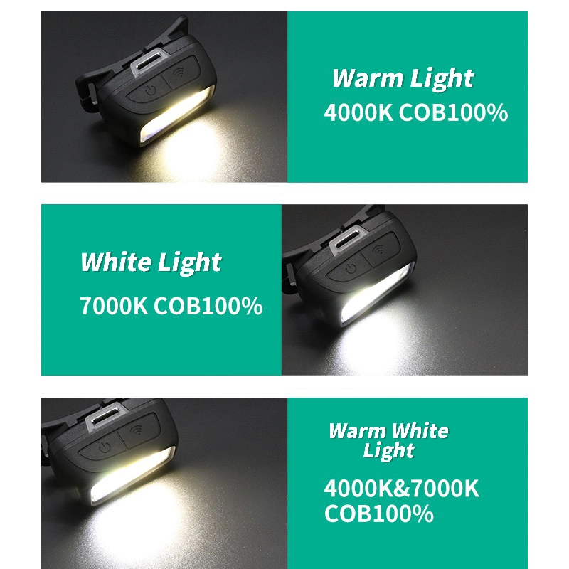 Wholesale 1800mAh Rechargeable COB LED Headlamp Adjustable Degree Inspection Head Lamp with 3 Mode Portable Smart PIR Sensor Headtorch