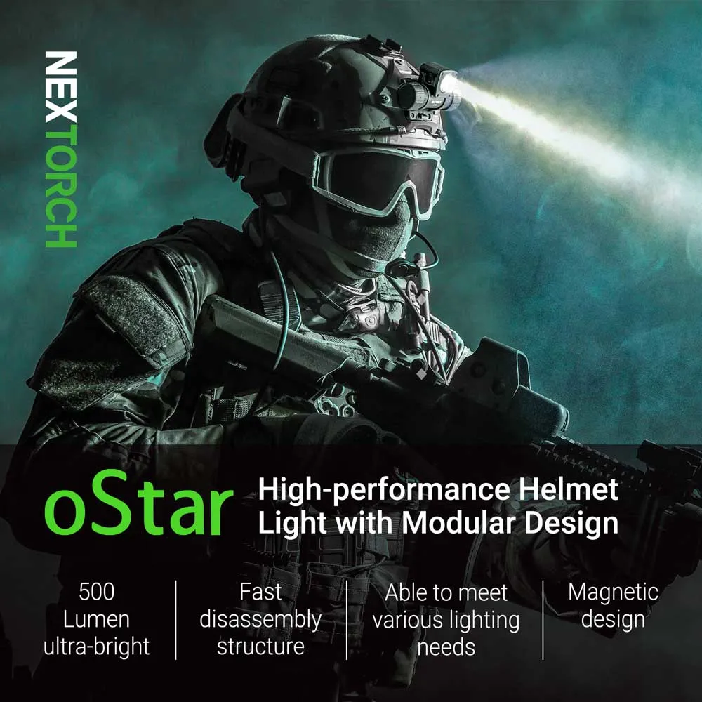 Brim Card Position Design 500 Lumens Compatible with Various Helmets Nextorch Multi-Function Rechargeable Headlmap Work Head Torch