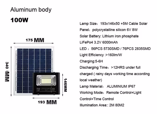 100W Solar Powered Motion Activated LED Security Flood Lighting