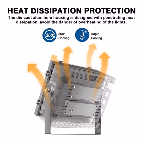 Best Quality Waterproof IP66 LED Flood Light